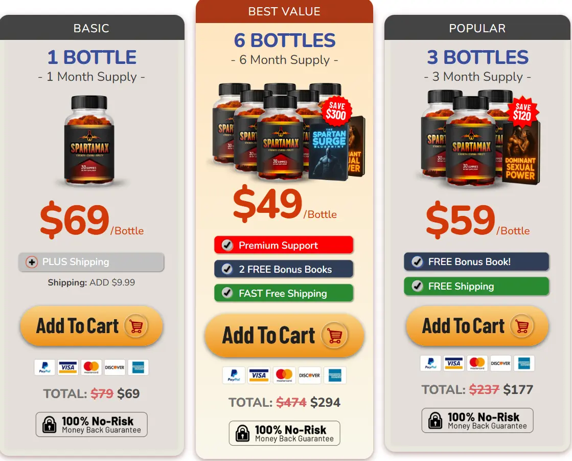 SpartaMax Pricing Screenshot